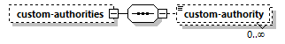 model-companion_diagrams/model-companion_p19.png