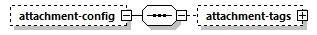 model-companion_diagrams/model-companion_p21.png