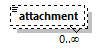 model-companion_diagrams/model-companion_p26.png