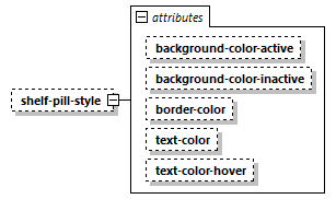 model-companion_diagrams/model-companion_p6.png