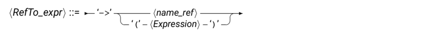 synRefTo