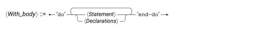 synWithBody