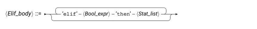 syntElif