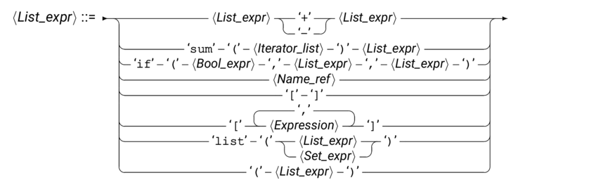 syntLstex