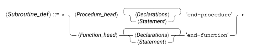 syntSubdef