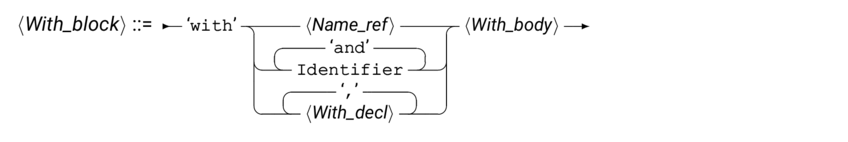 syntWith