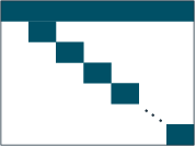 Coeffcient matrix with primal block angular structure primalblock