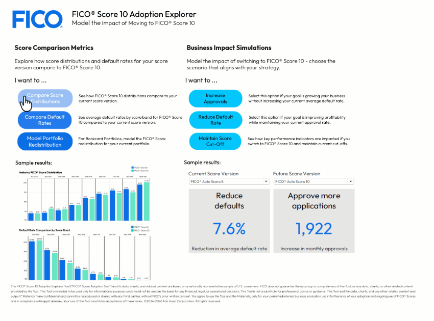 FICO® Score 10 Adoption Explorer Tool