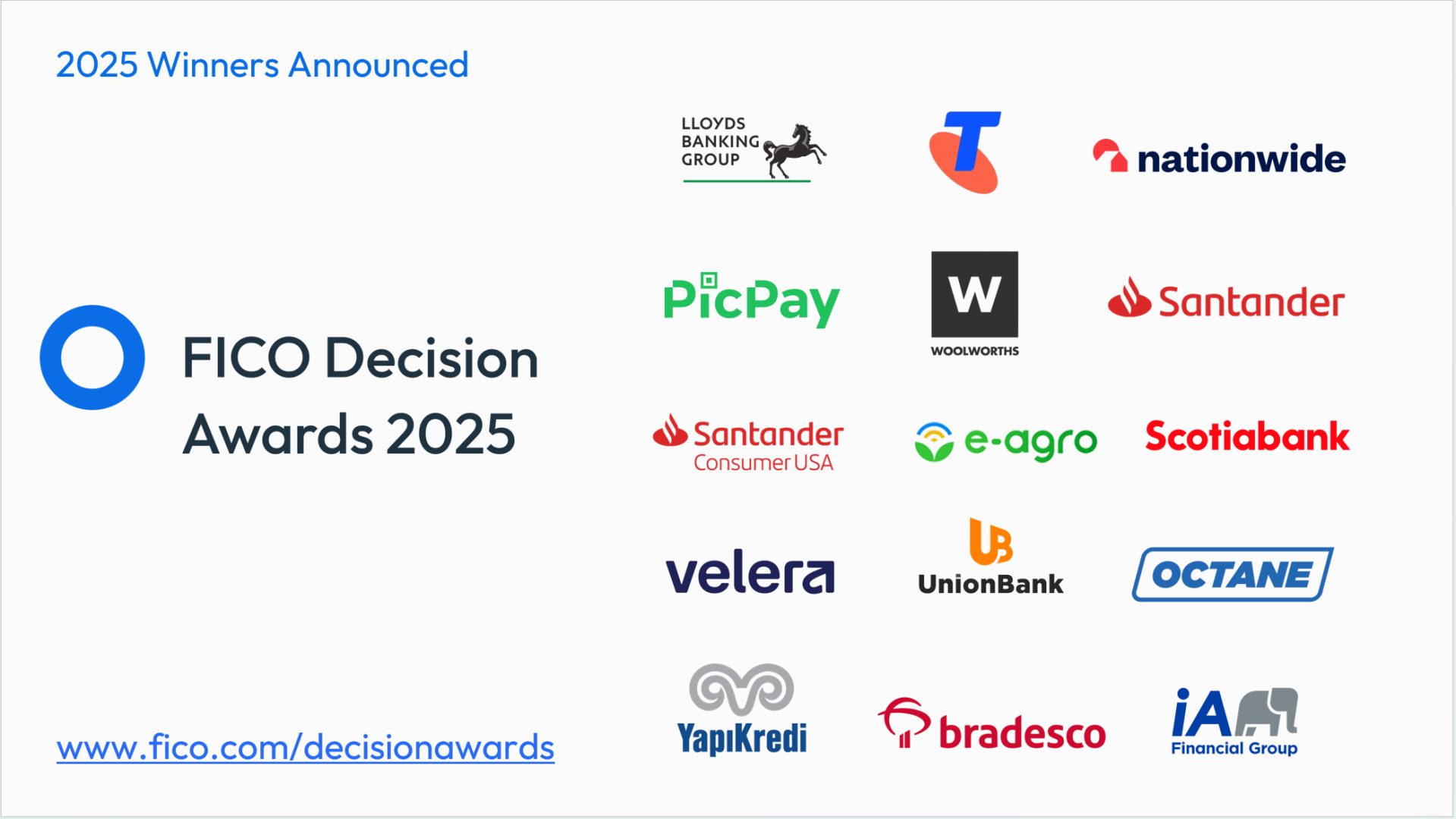 FICO® Decisions Awards 2025 | FICO
