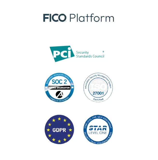 FICOPLATFORMPIC-02.png fico platform pic 4
